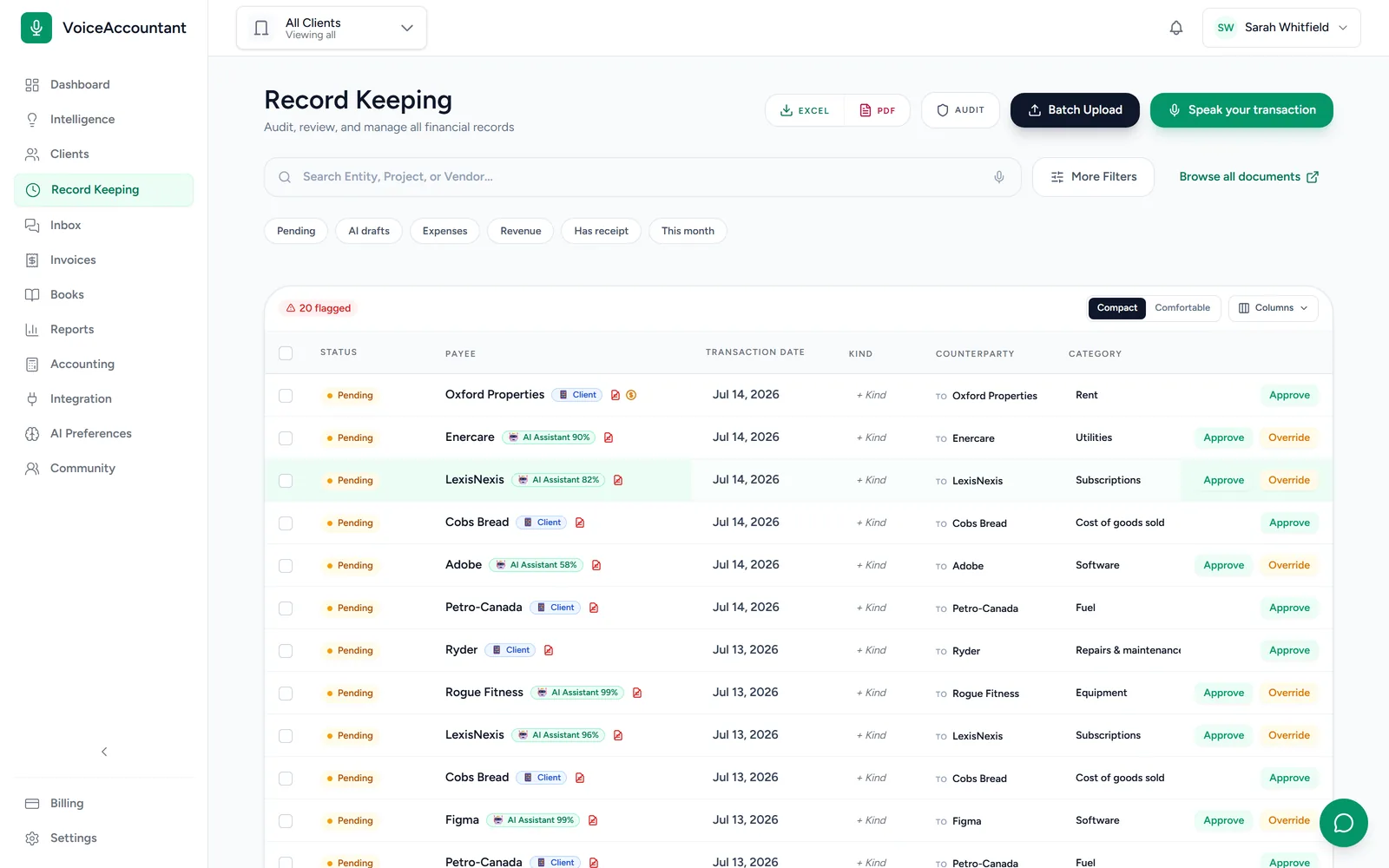 The Record Keeping ledger with pending transactions, GIFI codes and per-row Approve buttons