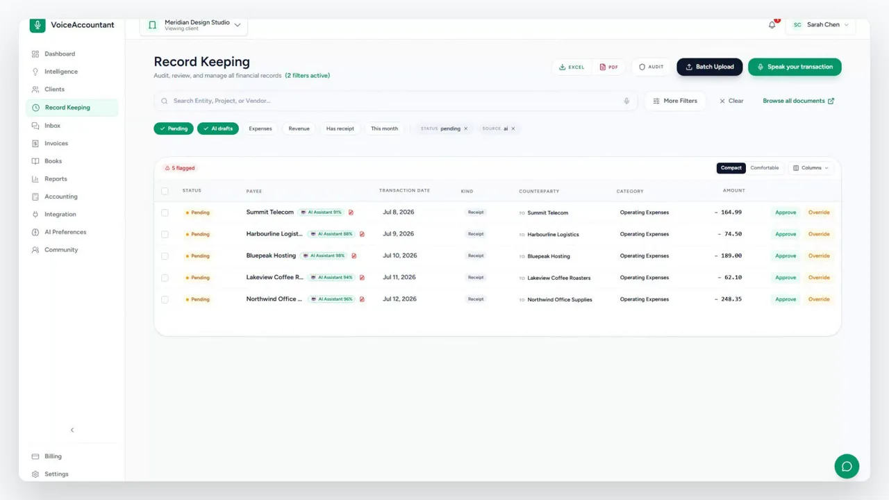 The VoiceAccountant Record Keeping dashboard with AI-drafted transactions awaiting approval